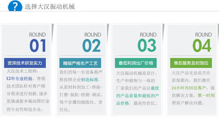 大漢振動(dòng)篩優(yōu)勢(shì)：1，自身技術(shù)研發(fā)實(shí)力。2，精細(xì)嚴(yán)格生產(chǎn)工藝。3，產(chǎn)品性交比高。4，售后服務(wù)到位。