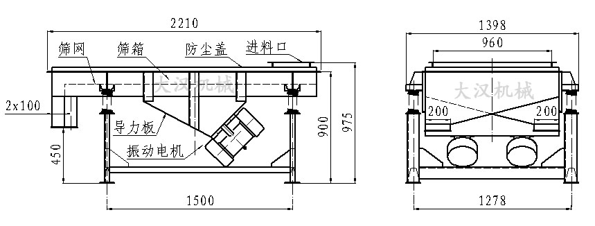 直線振動(dòng)篩內(nèi)部結(jié)構(gòu)由：振動(dòng)電機(jī)，導(dǎo)力板，防塵蓋，進(jìn)料口，篩箱，篩網(wǎng)。