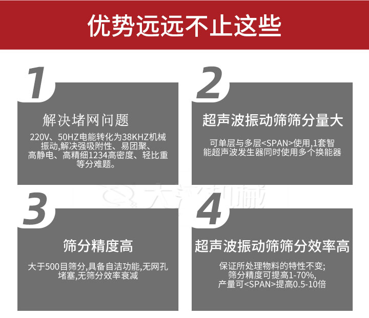 超聲波振動篩優(yōu)勢：1，高效解決堵網(wǎng)問題220V，50HZ電能轉(zhuǎn)化為38KHZ機械振動，解決強吸附性，易團聚，高靜電，高精細1234高密度，輕比重等難題。2，超聲振動篩篩分量大：可單層與多層使用1套只能超聲波發(fā)生器同時使用多個換能器。3，適合大于500目篩分，具備自潔功能，無網(wǎng)孔堵塞，無篩分效率衰減。4，超聲波振動篩篩分效率高：保證所處理物料的特性不變，篩分精度可提高1-70%。