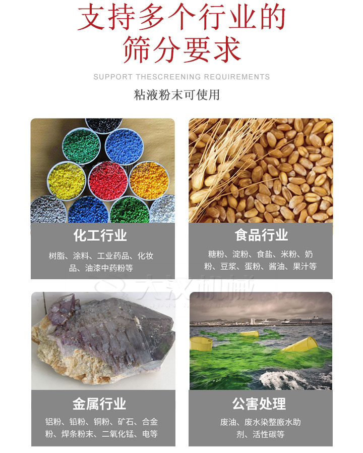 適用于化工行業(yè)，食品行業(yè)，金屬行業(yè)，以及公害處理等行業(yè)。化工行業(yè)：樹脂，涂料，工業(yè)藥品，化妝品，油漆，中藥粉等;食品行業(yè)：糖粉，淀粉，食用鹽，米粉，奶粉，豆?jié){，蛋粉，醬油，果汁等;金屬行業(yè)：鋁粉，鉛粉，銅粉，礦石，合金粉，焊條粉末，二氧化錳，電等。公害處理：廢油，廢水染整廒水助劑，活性炭等。超聲波振動篩支持挑選定制常見的有：不銹鋼，碳鋼，全不銹鋼三種規(guī)格。不銹鋼：耐腐蝕，耐高溫適合化工行業(yè),碳鋼：鋼性強，硬度高經(jīng)久耐用,全不銹鋼：機身經(jīng)久耐用不易生銹不易腐蝕超聲波振動篩共有一到四層可供選擇。大漢超聲波振動篩優(yōu)勢：篩分效率高，篩分精度高，產(chǎn)量可提高0.5-10倍適用于：大米，米粉，綠豆，小米等。輕松解決堵網(wǎng)問題適用10目-635目之間的物料。