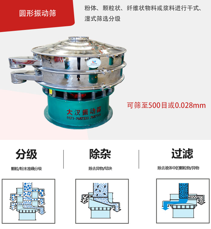 整體為圓形，處理量大,無(wú)清理死角