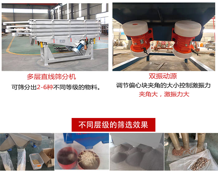 直線篩選機(jī)材質(zhì)：碳鋼，全不銹鋼，不銹鋼+碳鋼展示圖。