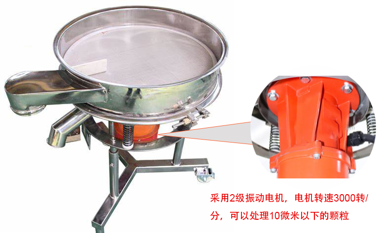 高頻篩特點：框體加高可防止?jié){液往外飛濺；加擋料板可加快排料，提高篩分效率