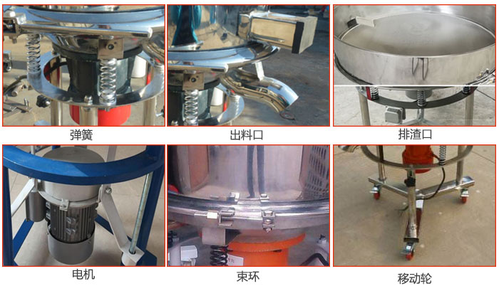 高頻振動(dòng)篩結(jié)構(gòu)：電機(jī)，彈簧，出料口，排渣口，快拆束環(huán)等。