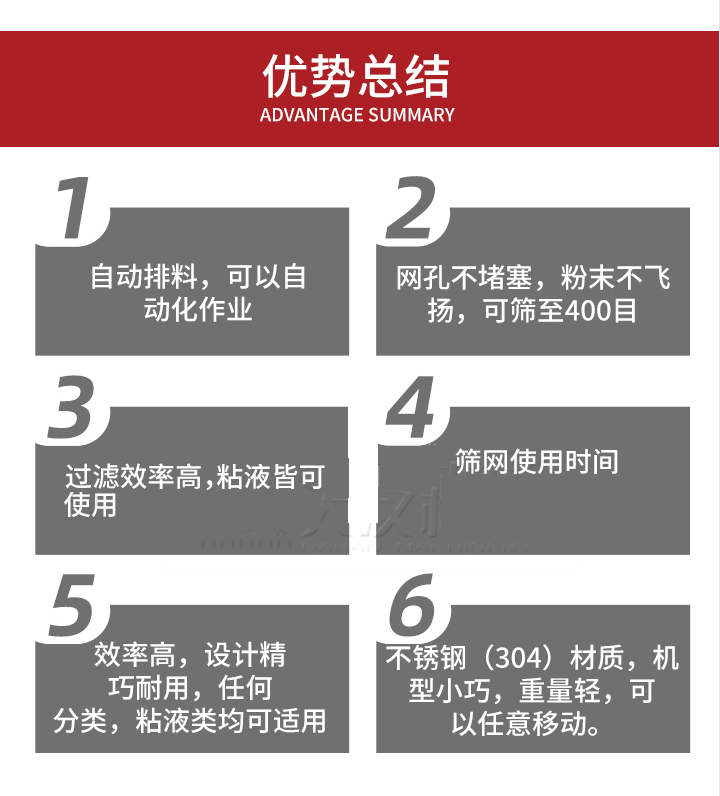 過濾篩優(yōu)勢(shì)總結(jié)：1，自動(dòng)排料，可以自動(dòng)化作用。2，網(wǎng)孔不堵塞，粉塵不飛揚(yáng)，可篩至400目。3，過濾效率高，任何粒，粉，粘液也可使用。4，篩網(wǎng)設(shè)計(jì)大大提高了篩網(wǎng)使用時(shí)間，也魏換網(wǎng)提高了方便。5，效率高，設(shè)計(jì)精巧耐用，任何分類設(shè)計(jì)精巧耐用，任何分類，粘液類均可適用。6，不銹鋼材質(zhì)機(jī)型小巧，重量輕，可以任意移動(dòng)。