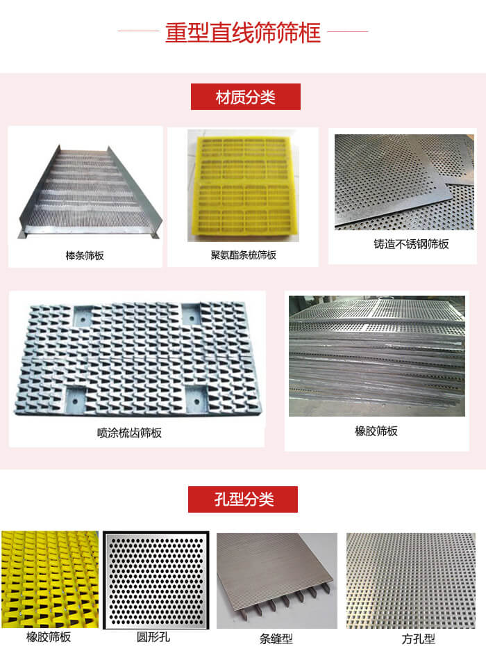 重型直線篩篩板：棒條，不銹鋼，聚氨酯條梳篩板。孔型：條縫型，方孔型，圓形，橡膠型。