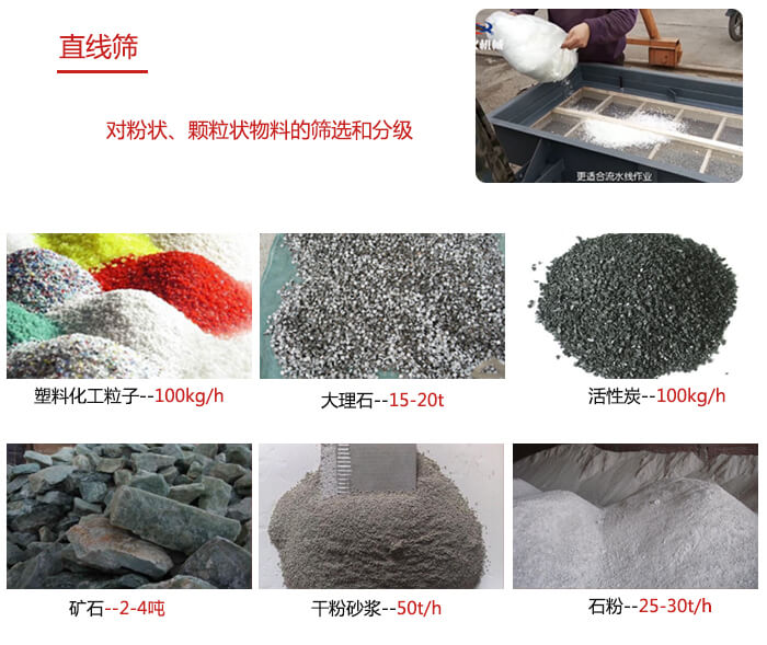 直線篩使用范圍：石英砂，砂石，煤炭，生石灰，化肥顆粒等物料展示圖
