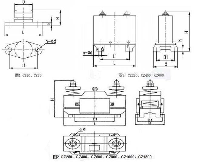 CZ電磁倉壁振動器cz250，cz400，cz800，材質(zhì)000，cz1500的外形尺寸描述。