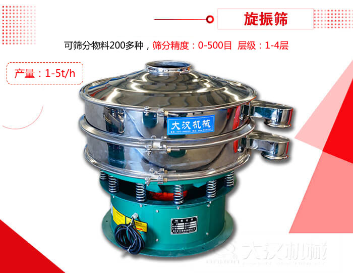 旋振篩可以特殊定制有：材質(zhì)方面包括：碳鋼，不銹鋼，全不銹鋼層級(jí)方面包括：?jiǎn)螌樱p層，三層，四層等