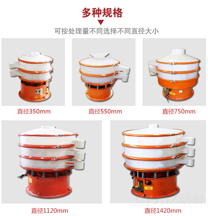 塑料振動篩不同篩分直徑進行展示：350，550，750，1120，1420等。