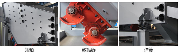 概率篩主要部件：篩箱，激振器，彈簧等。