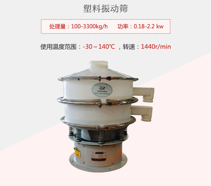 塑料振動篩基本信息介紹。