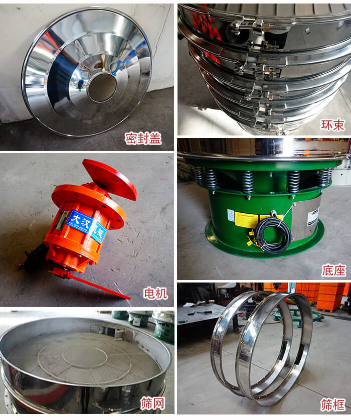 部件包括：密封蓋，環(huán)束，電機(jī)，底座，篩網(wǎng)，篩框等。