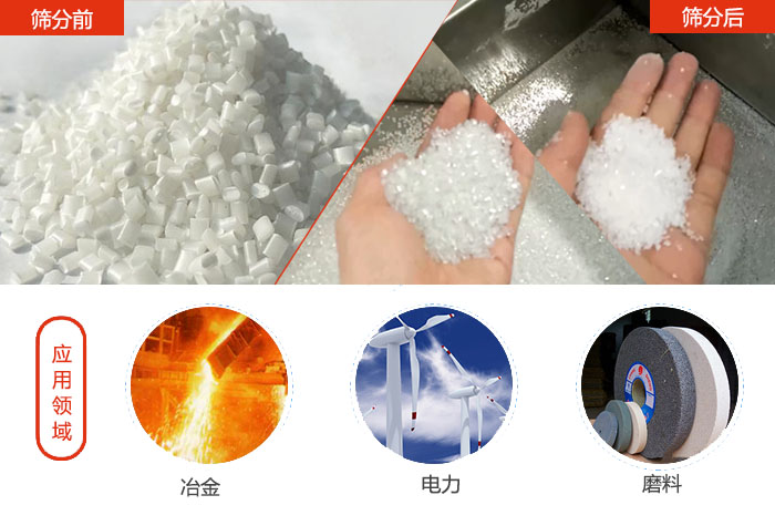 多用于：冶金行業(yè)，磨料陶瓷行業(yè)，行業(yè)等