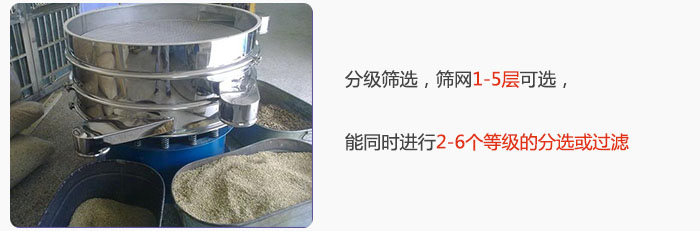分級篩選，可篩1至5層篩網，能同時進行2至6個等級的分選或過濾