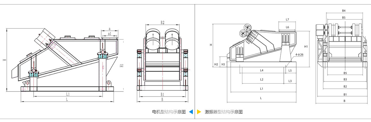礦用振動篩電機振動式和激振器振動式的內(nèi)部結(jié)構(gòu)尺寸圖。