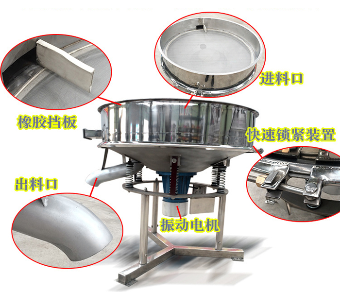 該產(chǎn)品振動原理以及產(chǎn)品內(nèi)部結(jié)構(gòu)（橡膠擋板，進料口，出料口，振動電機，快速鎖緊裝置等部件介紹圖展示）。