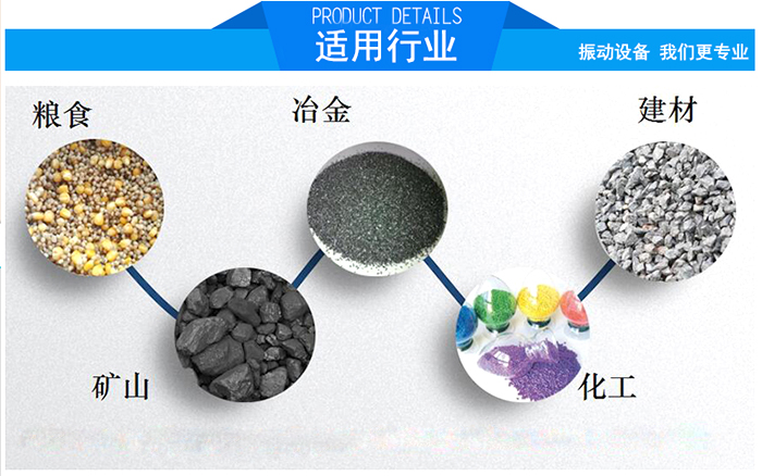 顆粒振動(dòng)篩適用行業(yè)：糧食，冶金，建材，礦山，化工。
