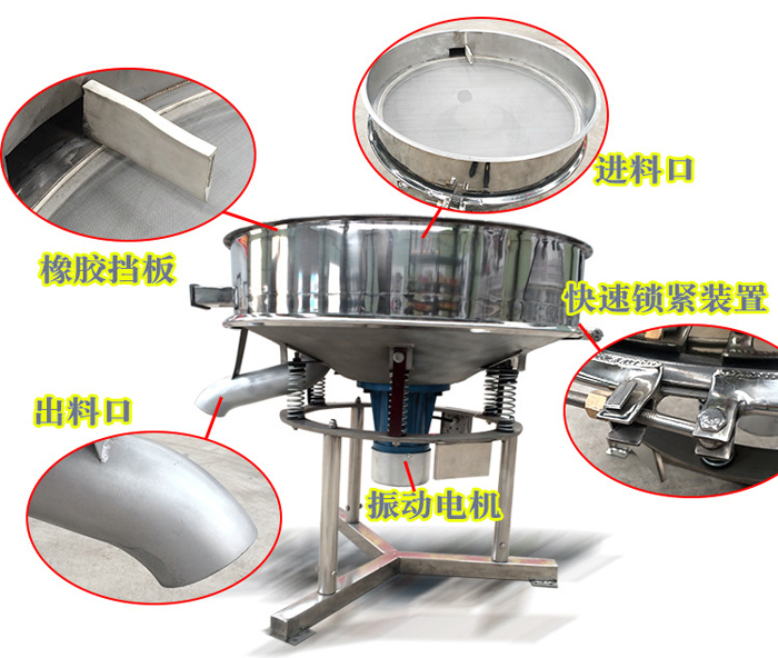 高頻篩主要由：進(jìn)料口，橡膠擋板，出料口，快速鎖緊裝置，振動(dòng)電機(jī)等組成。