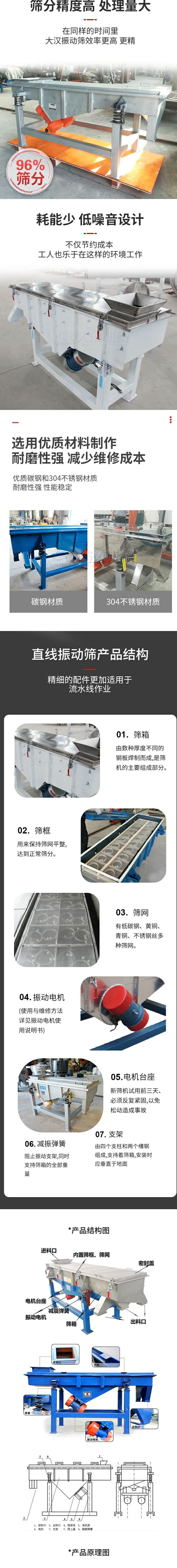 直線振動篩篩分特點：篩分精度可達(dá)96%，處理量大，耗能少，低噪音設(shè)計不僅節(jié)約成本，共二年也樂于在這樣的環(huán)境工作。選用優(yōu)質(zhì)材料制作，耐磨性強，減少維修成本，多采用優(yōu)質(zhì)碳鋼和304不銹鋼材質(zhì)，那么性強，性能穩(wěn)定。  直線振動篩產(chǎn)品結(jié)構(gòu)：1，篩箱：有數(shù)種厚度不同的鋼板焊制而成，是篩機的主要組成部分。2，篩框：用來半尺篩網(wǎng)平整達(dá)到正常篩分。3，篩網(wǎng)：有低碳鋼，黃銅，青銅，不銹鋼絲多種篩網(wǎng)。4，振動電機（使用與維護方法詳見振動電機使用說明書）5，電機臺座新篩機試用前三天必須反復(fù)緊固，以免松動造成事故。6，減振彈簧：阻止振動支架，同時支持篩箱的全部重量。7，支架：有四個支柱和兩個槽鋼組成，支持著篩箱，安裝時應(yīng)垂直于地面。  產(chǎn)品結(jié)構(gòu)圖：進料口，內(nèi)置篩框，篩網(wǎng)，密封蓋，電機臺座，減震彈簧，振動電機，篩箱，出料口。