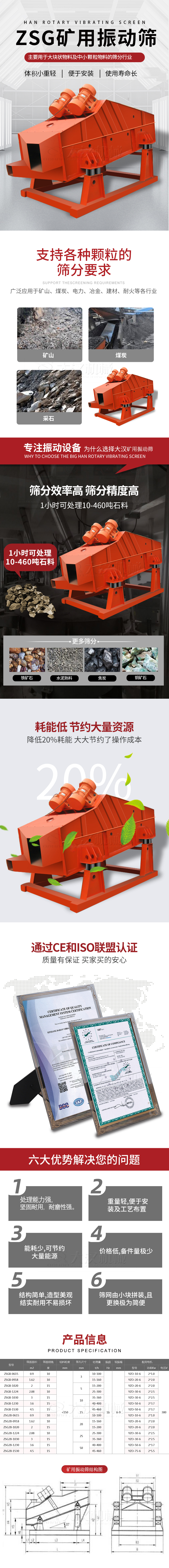 ZSG礦用振動篩主要用于大塊物料機(jī)小顆粒物料的篩分行業(yè)，特點(diǎn)：體積小重量輕，便于安裝使用壽命長。適用物料范圍：支持多種顆粒狀物料篩分要求，廣泛應(yīng)用于礦山，煤炭，電力，冶金，建材，耐火等各行業(yè)。選擇大漢礦用振動篩的理由：篩分效率高，篩分精度高，1小時(shí)可處理10-460噸石料，耗能低節(jié)約大量資源：降低20%耗能，大大節(jié)約了操作成本，廠家產(chǎn)品通過CE和ISO聯(lián)盟認(rèn)證：質(zhì)量有保證，買家買的安心。礦用振動篩主打優(yōu)勢：1，處理量能力強(qiáng)，堅(jiān)固耐用，耐磨性強(qiáng)。2，重量輕，便于安裝及工藝布置。3，耗能少，可節(jié)約大量能源。4，價(jià)格低，備件量極少。5，結(jié)構(gòu)簡單，造型美觀結(jié)實(shí)耐用不宜損壞。6，篩網(wǎng)由小塊拼裝，且更換極為簡便。礦用振動篩參數(shù)：處理量在10-460t/h給料粒度mm：<150篩面面積㎡：0.9-4.5.
