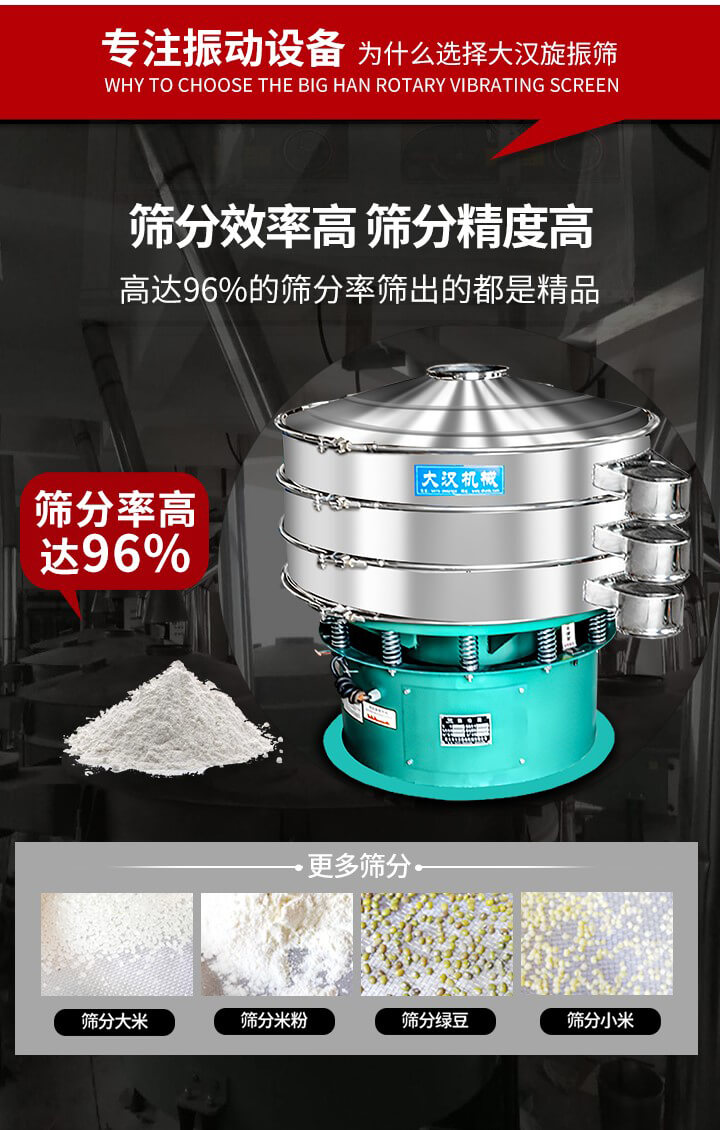 旋振篩結(jié)構(gòu)：進料口，網(wǎng)架，防塵蓋，出料口，加重塊，束環(huán)，上部重錘，彈簧，下部重錘等。