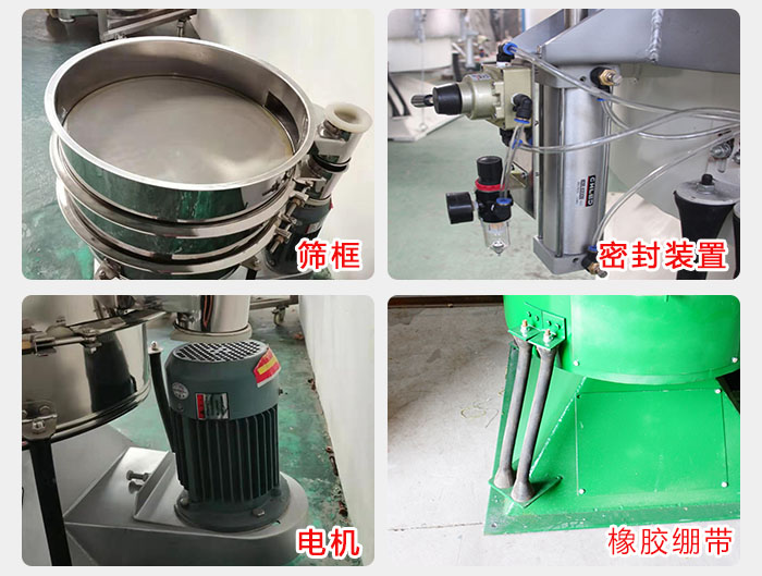 搖擺篩結(jié)構(gòu)：電機(jī)，橡膠繃帶，篩框，密封裝置等。