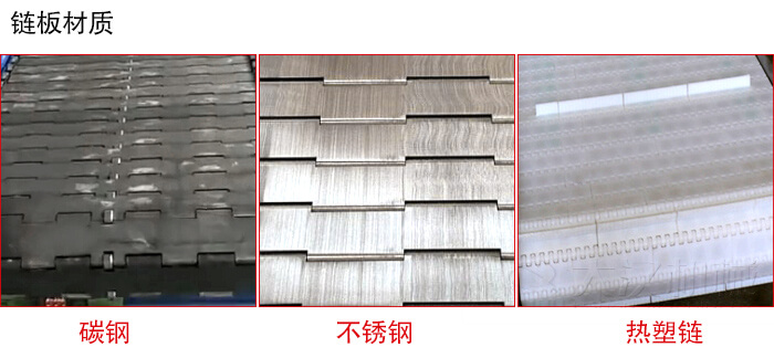 鏈板輸送機鏈板材質(zhì)的展示圖：碳鋼，不銹鋼，塑料等